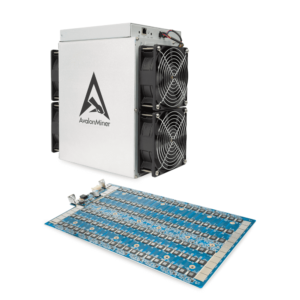 Avalon Miner A1246 93t 3420w